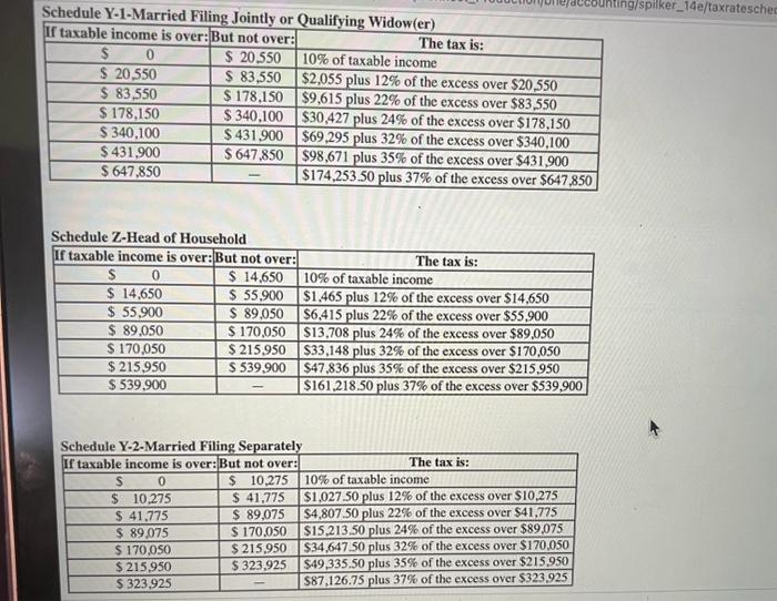 Carson's parents provided most of his support. What is Carson's tax liability