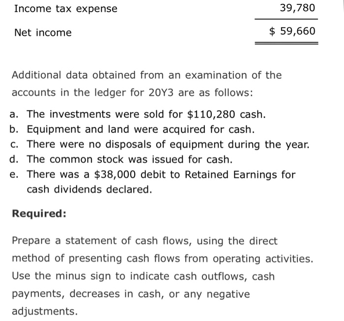 is as follows: Dec. Dec. 31, 20Y3 31, 20Y2 Assets Cash Accounts