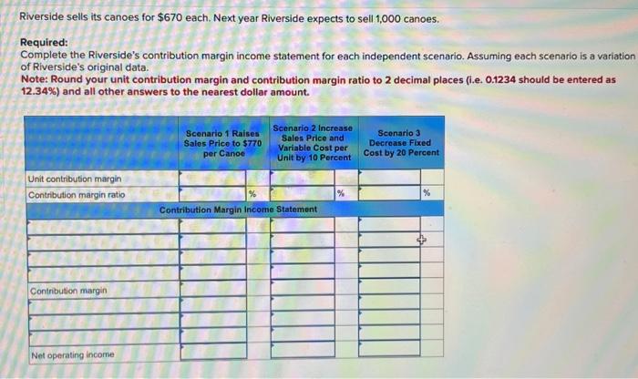 Income Statement [LO 5-5] Riverside incorporated makes one model of wooden canoe.
