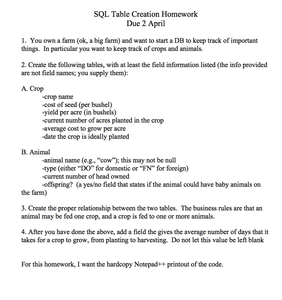 SQL SERVER TABLE CODE IN NOTEPAD please SQL Table Creation Homework Due