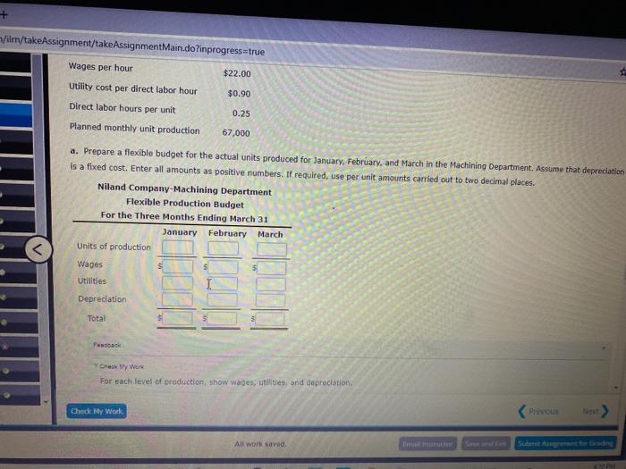 versus Flexible Budget The production supervisor of the Machining Department for Niland