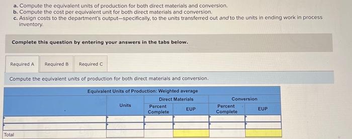 both direct materials and conversion. Note: Round "Cost per EUP" to 2