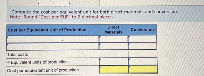 decimal places. Assign costs to the department's output-specifically, to the units transferred
