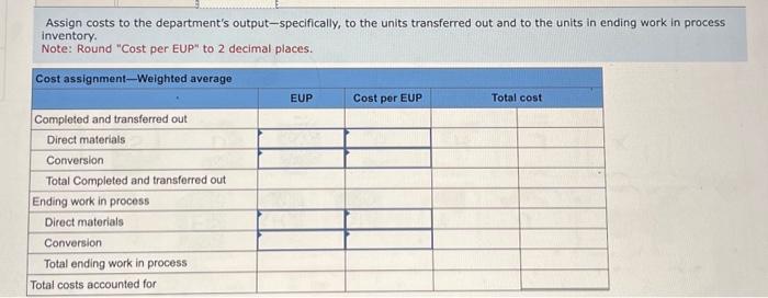 out and to the units in ending work in process inventory. Note:
