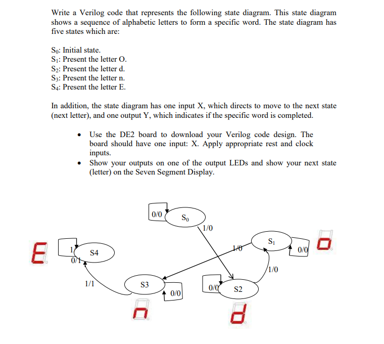 Digital logic design Please solve in a simple way with Verilog