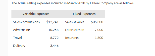 b) Prepare a flexible budget performance report, assuming that March sales