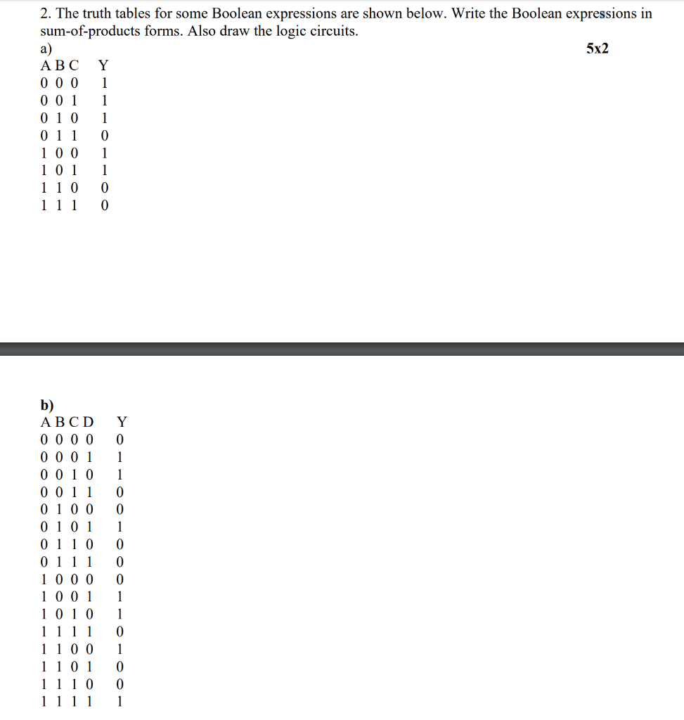2. The truth tables for some Boolean expressions are shown below.