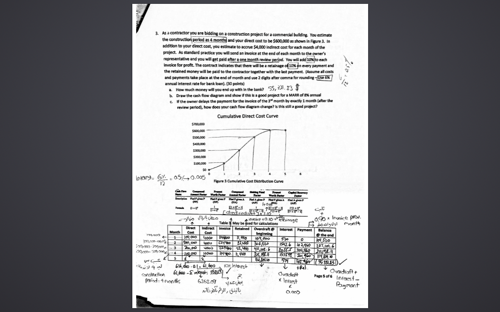 how do you get the numbers under Overdraft at beggining? show you