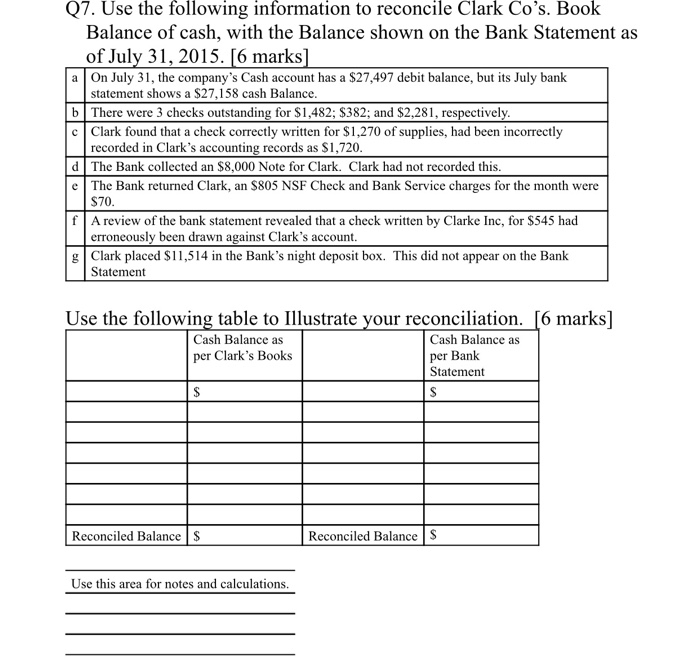 6b. Complete a partial income statement for Cisco [1 mark] Partial Income