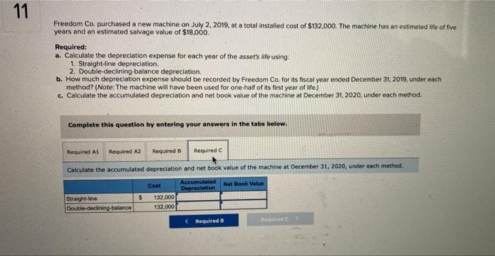 cost of $132.000. The machine has an estimated We of live years