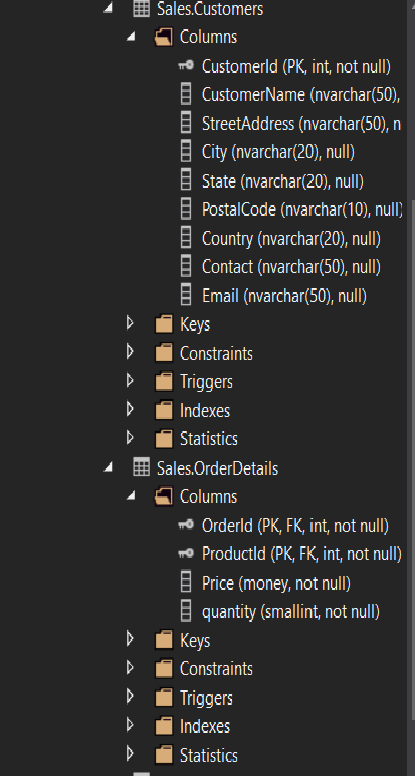 Normalization and SQL Join Need sql for: Display all customer. If a
