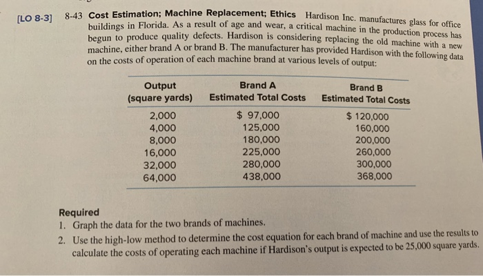  Cost Estimation; Machine Replacement; Ethics [LO 8-3] 8-43 Cost Estimation; Machine