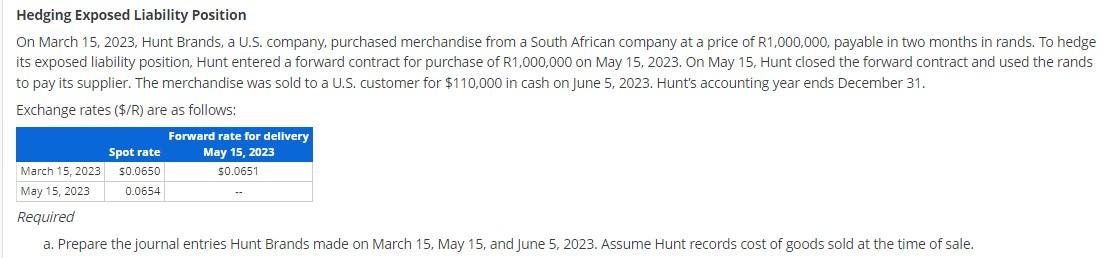 Please help and explain the part I got wrong Hedging Exposed