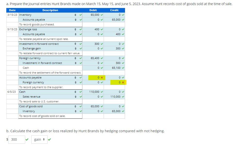 Liability Position On March 15, 2023, Hunt Brands, a U.S. company, purchased