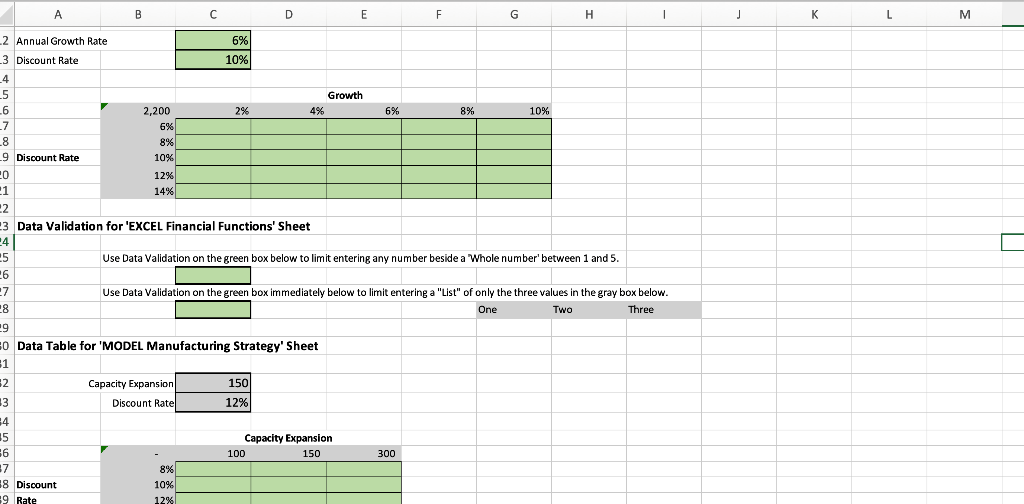  Data Validation for 'EXCEL Financial Functions' Sheet Use Data Validation on