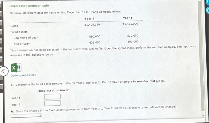  Fixed asset turnover ratio Financial statement data for years ending December