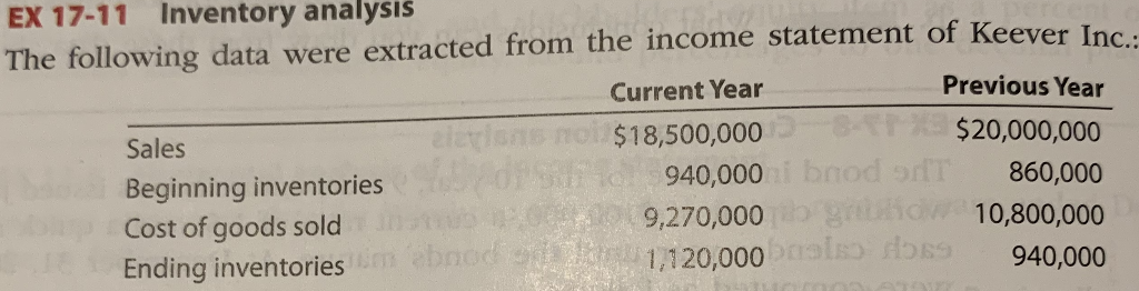 (a) Vertically analyze the financial data (current year only) in Exercise