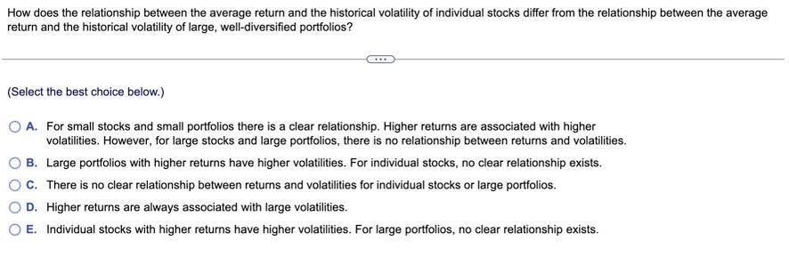 #19 How does the relationship between the average return and the historical