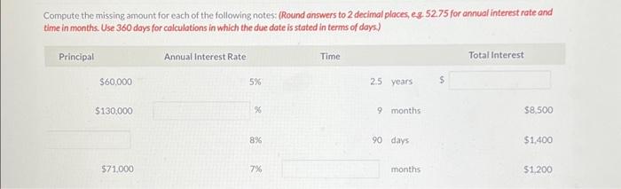  Compute the missing amount for each of the following notes: (Round