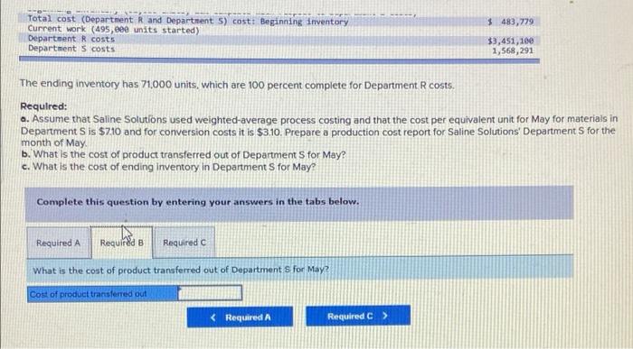 production of its unique compound BG at its River Plant The River