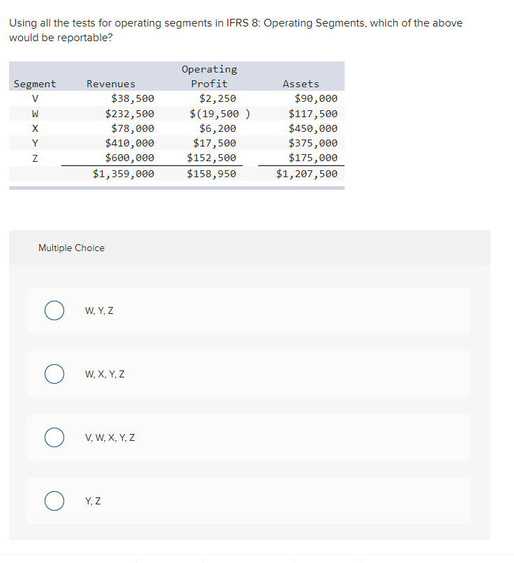  Using all the tests for operating segments in IFRS 8: Operating