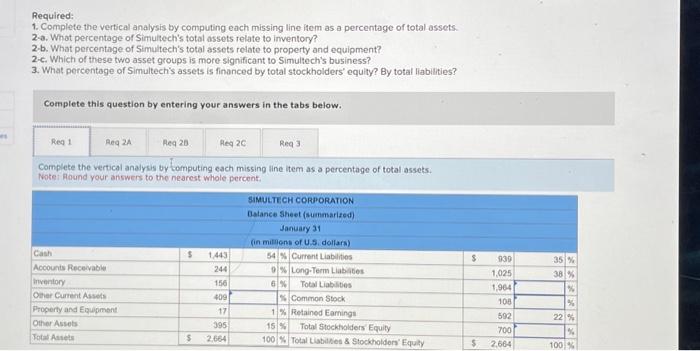  Required: 1. Complete the vertical analysis by computing each missing line