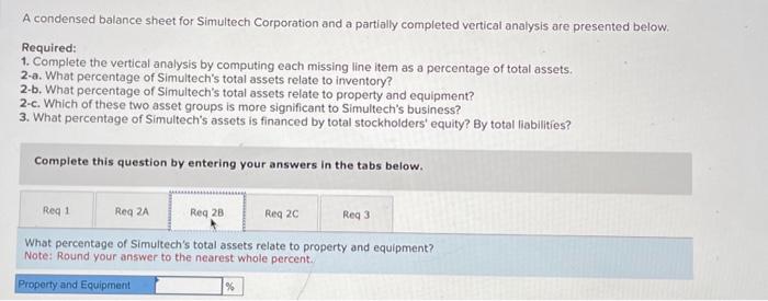 total assets relate to inventory? 2.b. What percentage of Simultech's total assets