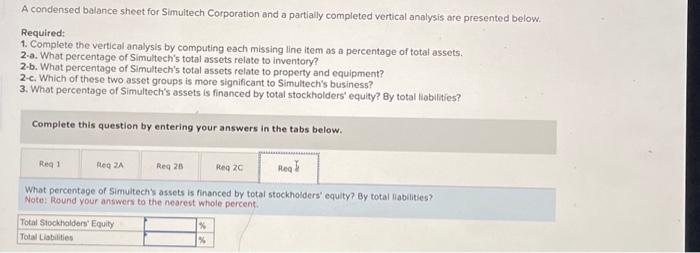 relate to property and equipment? 2.c. Which of these two asset groups
