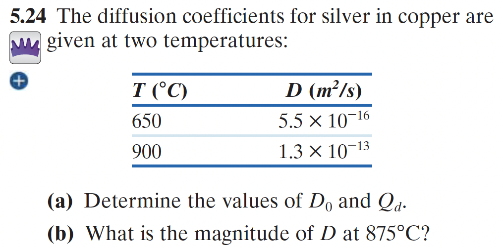  5.24 The diffusion coefficients for silver in copper are wh given