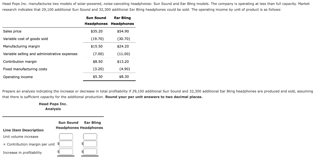 Change in Contribution Margin Head Pops Inc. manufactures two models of solar-powered,
