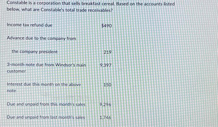  Constable is a corporation that sells breakfast cereal. Based on the