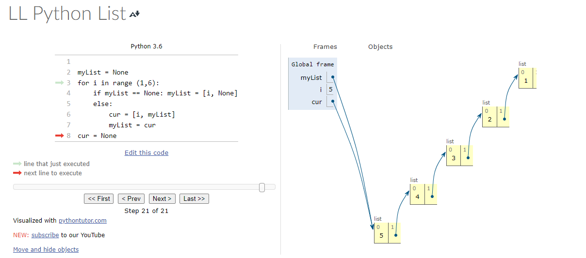 if-else logic code so that the list starts in ascending order (1