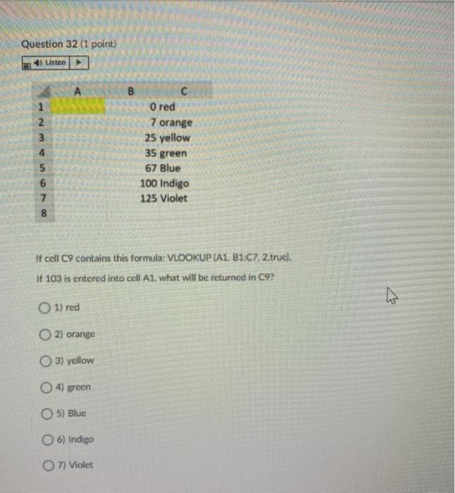  Question 32 (1 point) Listen B 1 2 3 O red