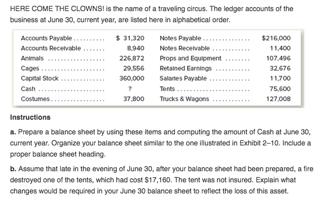 Can someone help me with this on excel? HERE COME THE CLOWNS!