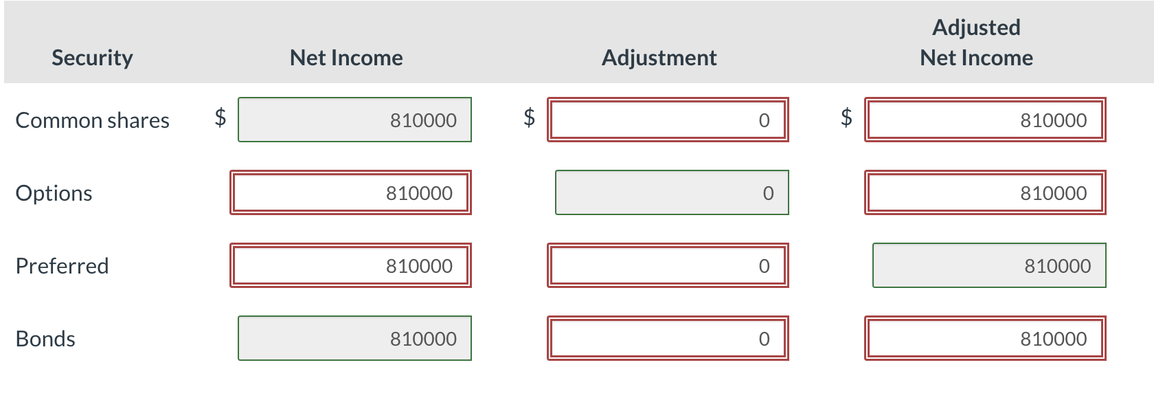 A had some common shares outstanding. On September 1, 2023, Company B