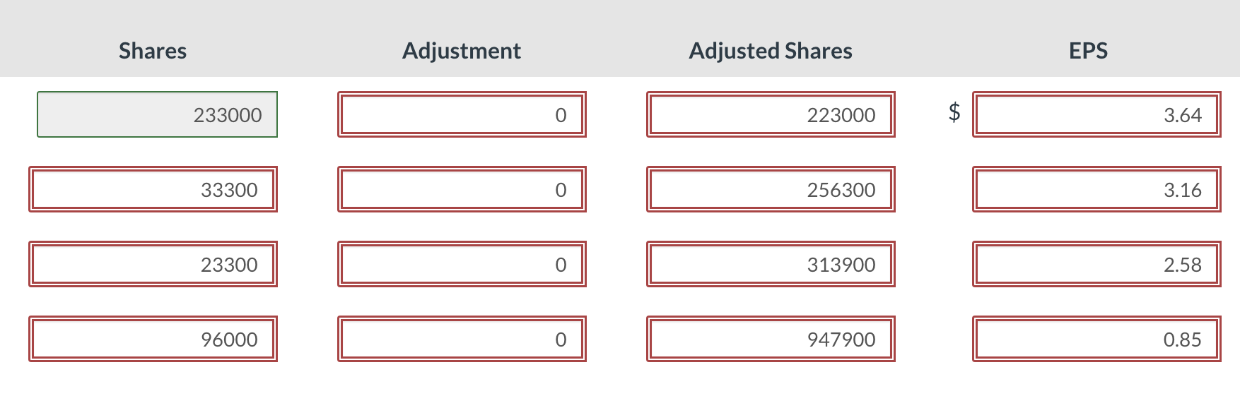 purchased back some shares. Please note company A and B here should