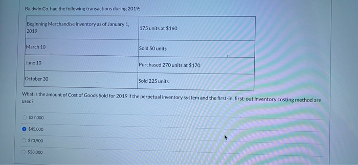 you!! A company purchased inventory for $148,000 from a supplier on account,