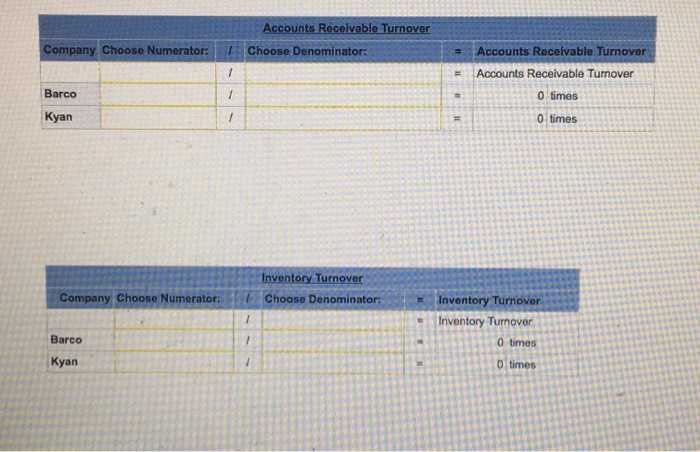 questions displayed below) Summary information from the financial statements of two companies