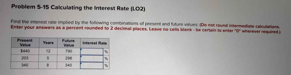  Problem 5-15 Calculating the Interest Rate (LO2) Find the interest rate