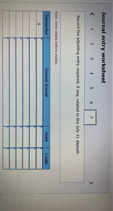 3056 for July rent expense was correctly written and drawn for $1,220