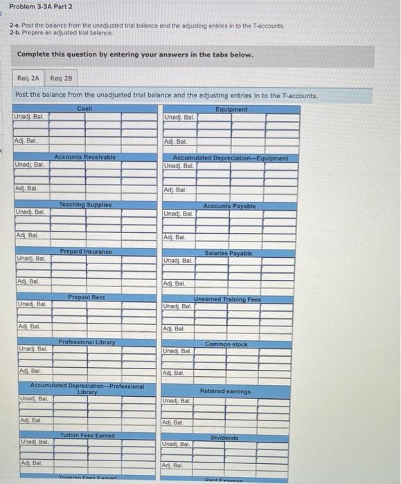 the questions displayed below) Wells Technical Institute (WTI), a school owned by