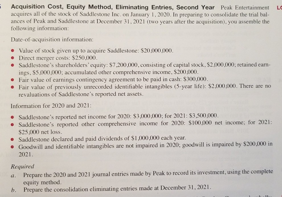 E4.5 Help Please! Thank you! Acquisition Cost, Equity Method, Eliminating Entries,