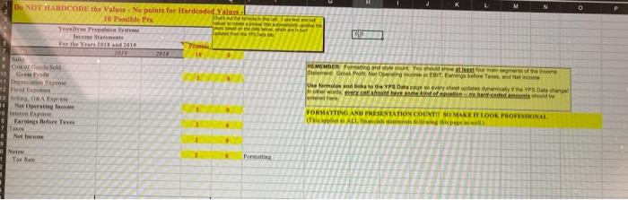 common size income statement \begin{tabular}{|l|r|r|} \hline FINANCIAL STATEMINNT COMIPONENTS & 2019 &