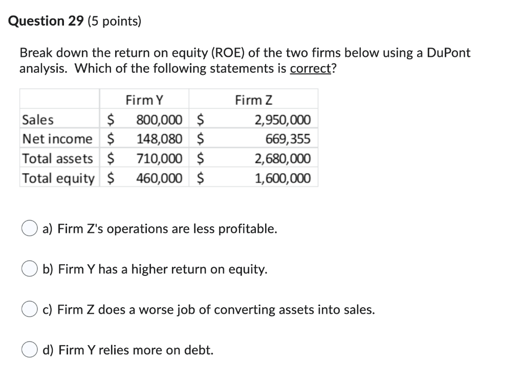  Break down the return on equity (ROE) of the two firms