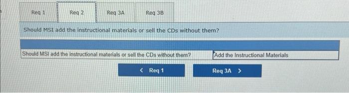 The company has several product lines based on the age range of