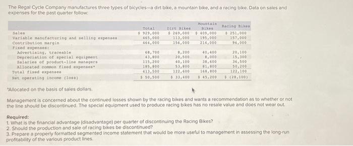  please help with required 1 and 3! The Regal Cycle Company
