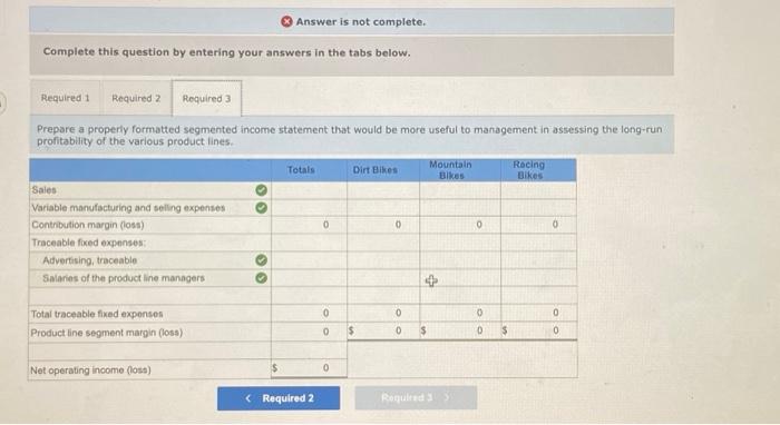 racing bike. Data on sales and expenses for the past quarter follow: