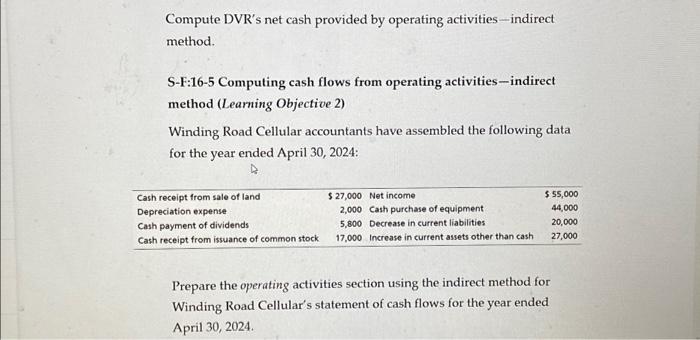  Compute DVR's net cash provided by operating activities-indirect method. S-F:16-5 Computing