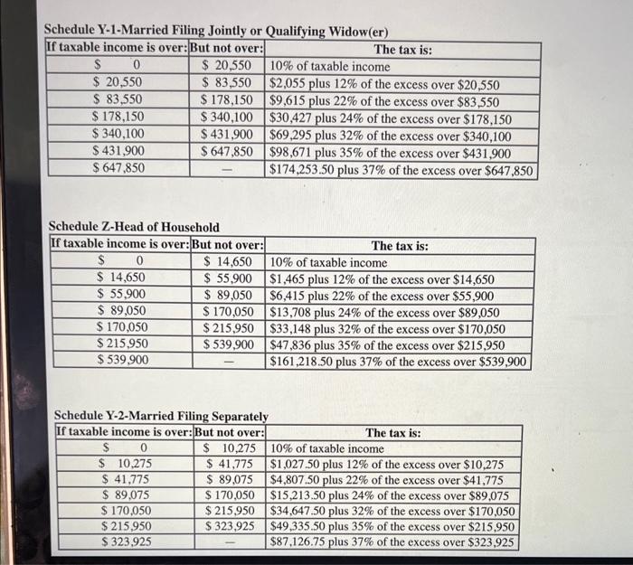they were to file separate tax retums, Lisa would have reported taxable