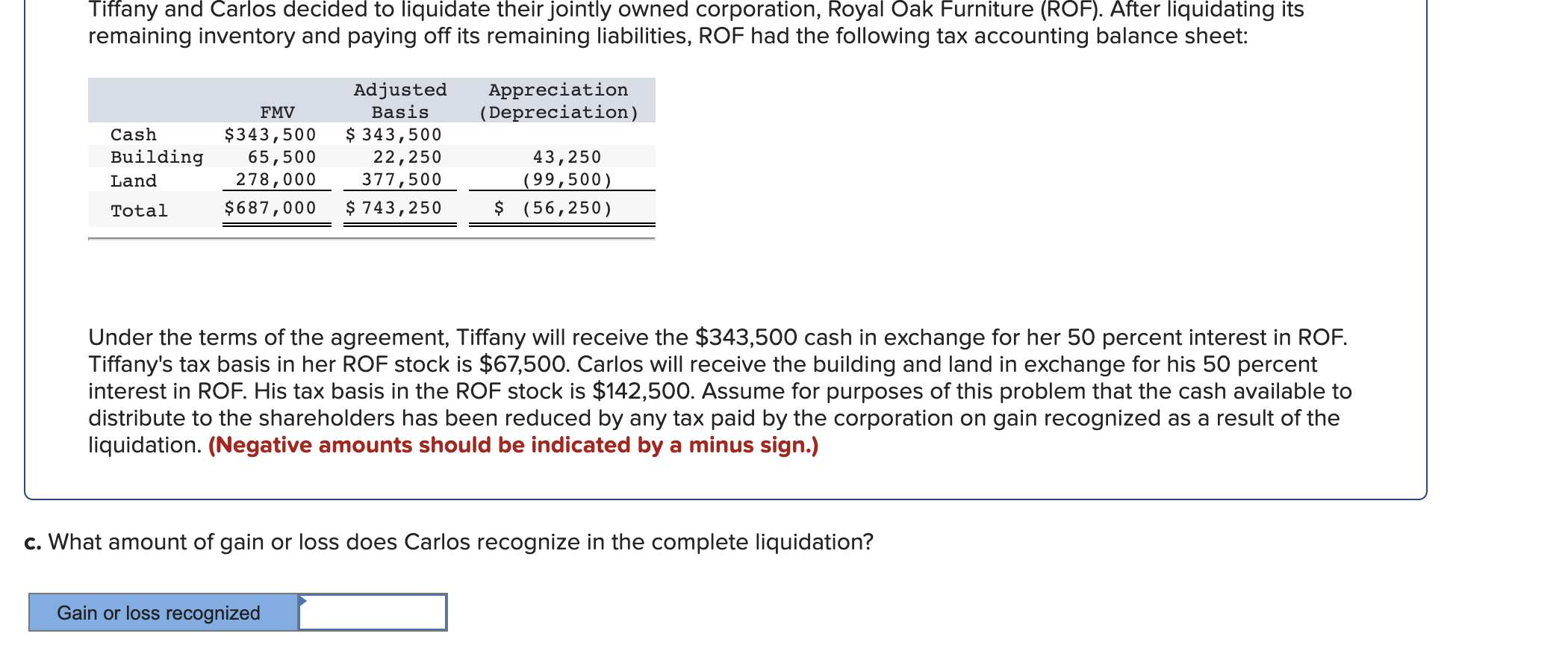 remaining liabilities, ROF had the following tax accounting balance sheet: Appreciation (Depreciation)